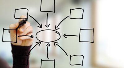 PRO.PIL.E.I. Progetti Pilota di Eccellenza per l’Innovazione sociale