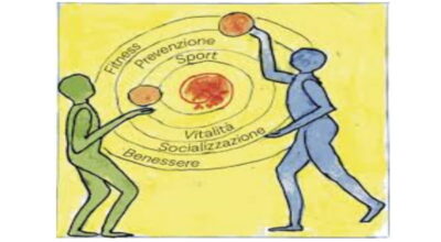 Programma Sport terapia 2019 da avviarsi nell’anno 2021. Criteri di partecipazione per la realizzazione di un programma di sport terapia per persone con disabilità (L.R. 28 Dicembre 2018 n. 48)