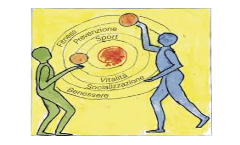 Programma Sport terapia 2019 da avviarsi nell’anno 2021. Criteri di partecipazione per la realizzazione di un programma di sport terapia per persone con disabilità (L.R. 28 Dicembre 2018 n. 48)